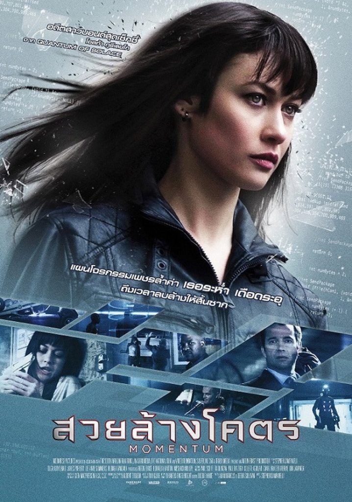 โมเมนตัม สวยล้างโคตร 2015 Momentum